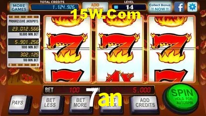 Jogos de Slot 7an